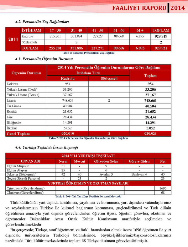 Son 3 Yılda Ne Kadar Öğretmen Ataması Yapıldı?