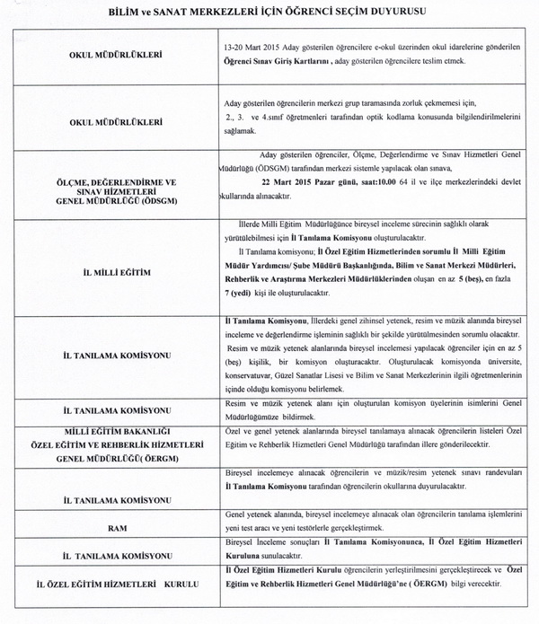 Bilim ve Sanat Merkezlerine Öğrenci Seçim Süreci Nasıl Olacak?