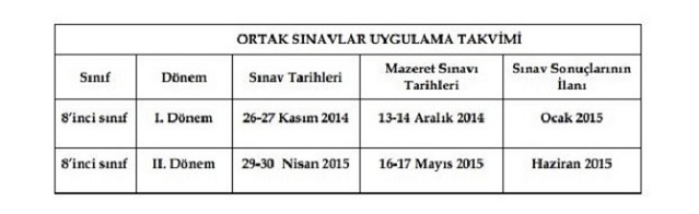 MEB'den TEOG Açıklaması.... TEOG tatili kaç gün?