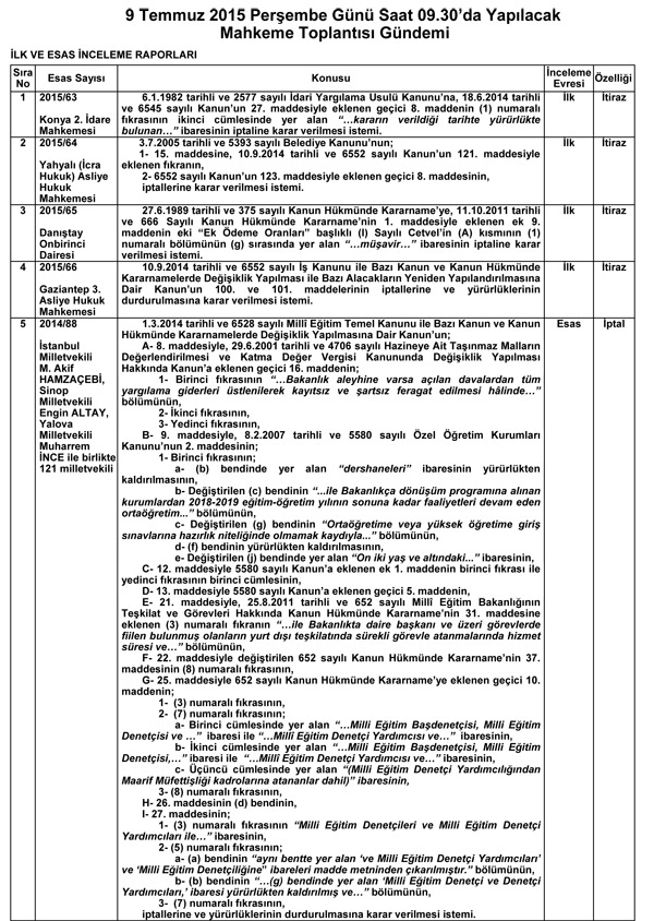 4 yıllığına okul yöneticilerinin atanması AYM gündeminde