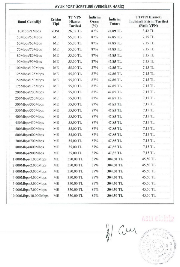 ADSL faturalarını MEB toptan ödeyecek