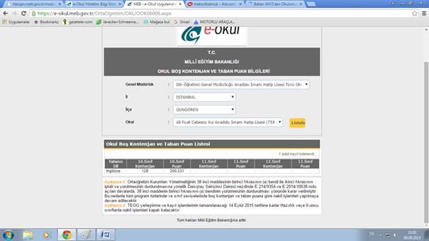 İl Müdürü Bakan Avcı'yı dinlemiyor