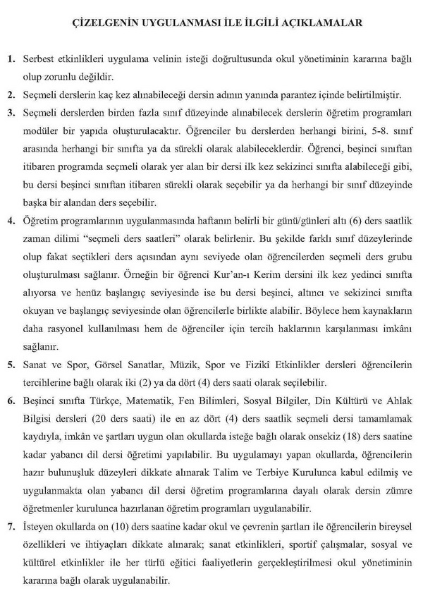 İlköğretim kurumları haftalık ders çizelgesi değişti