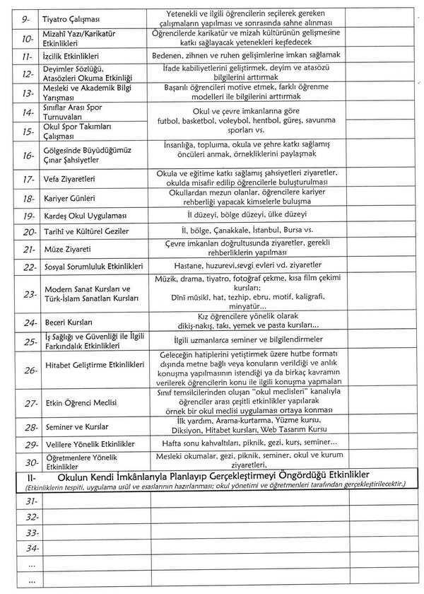 Din eğitiminde sosyal kültürel etkinlikler