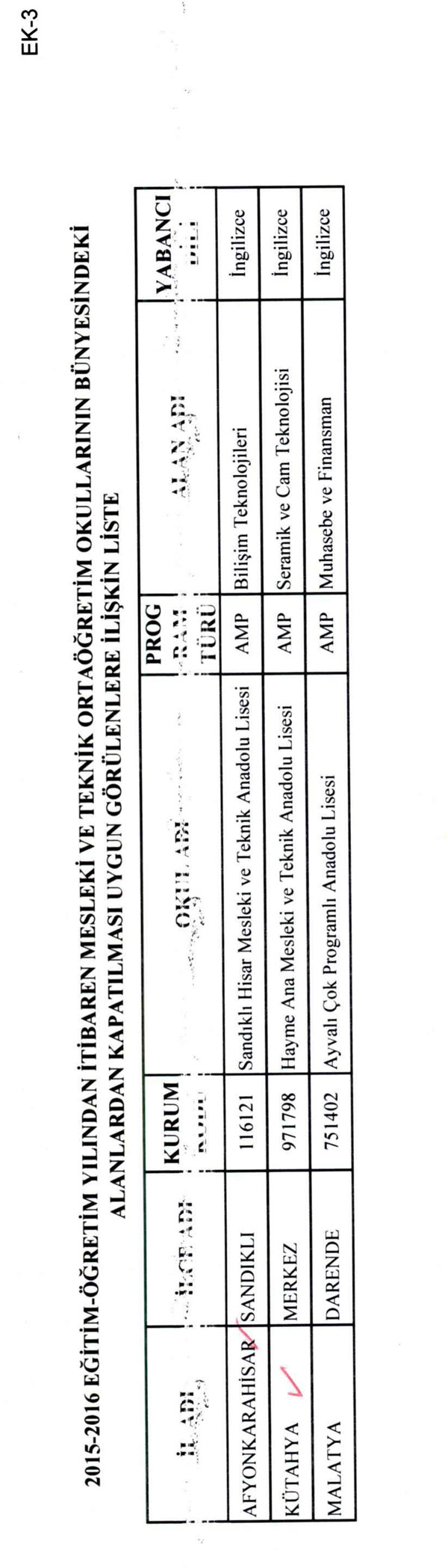 MEB, yeni açılan veya kapatılan alan/dalları açıkladı