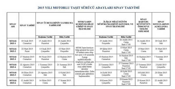 2016 yılı MEB sınav uygulama takvimi