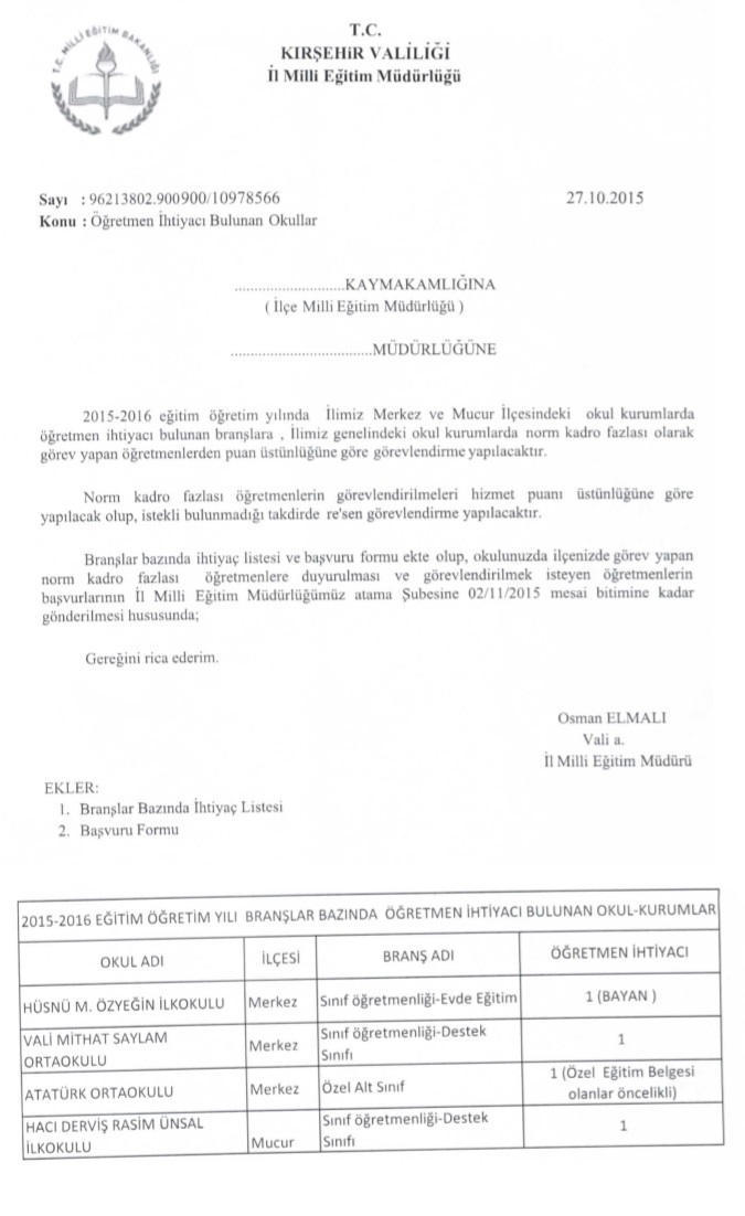 Öğretmen İhtiyacı Bulunan Okullar