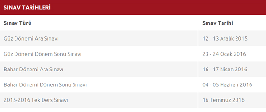 AÖF Sınav Giriş Yerleri Açıklandı mı? Detaylar