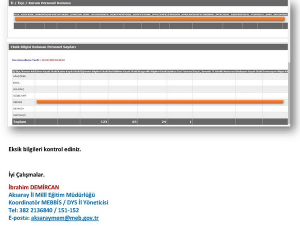 MEB sahte diplomalı öğretmenleri böyle tespit edecek