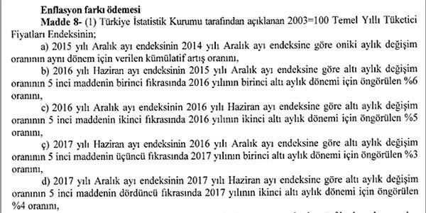 Şubat Enflasyonu Memur Maaşlarını Nasıl Etkileyecek?