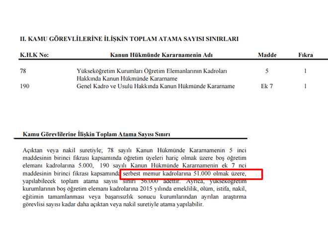 Ağustos Öğretmen Atamaları Kadroları İle İlgili Flaş Gelişme