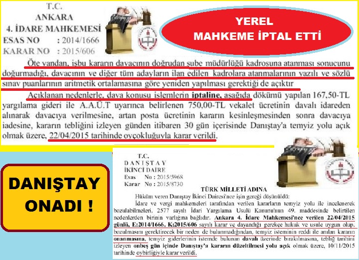 Şube Müdürlüğünde Sona Doğru