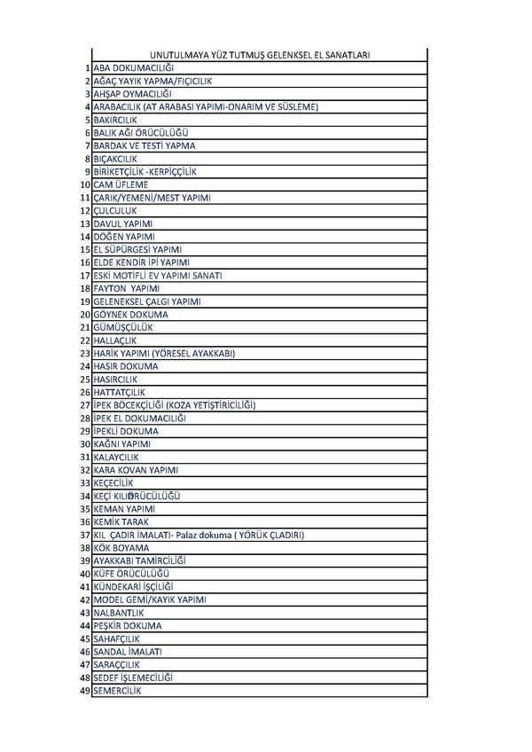MEB, unutulmaya yüz tutumuş mesleklere sahip çıkıyor