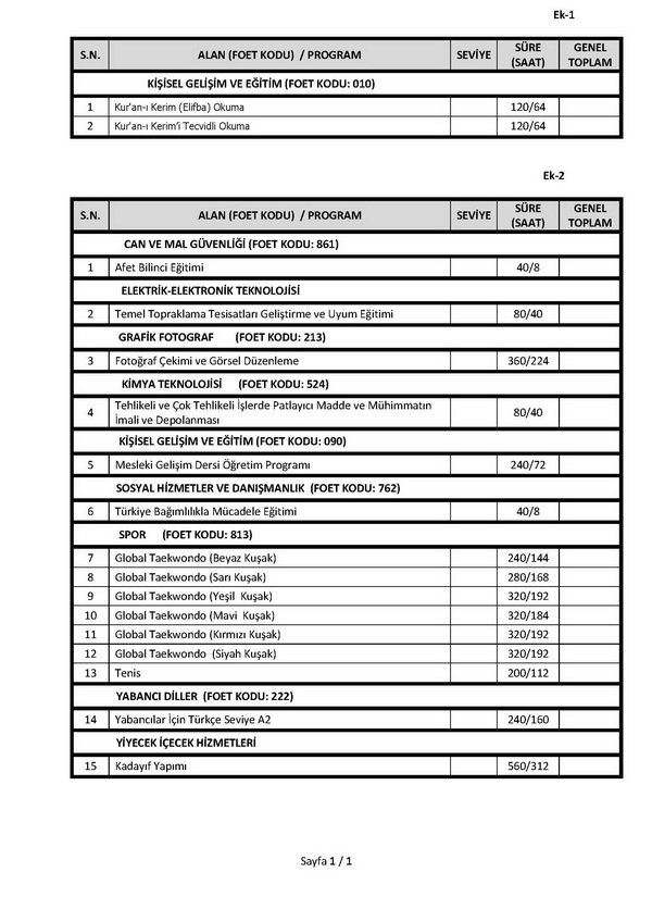 MEB'den yeni modüler proğramlar