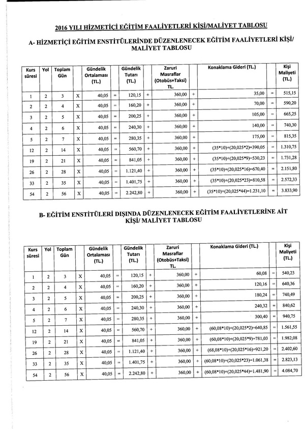 MEB'den seminer, harcırah ve ek ders ödemeleri ile ilgili açıklamalar