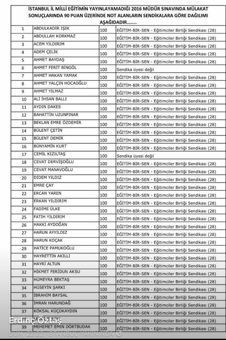 Ey Ömer Faruk Yelkenci ya rezaleti açıkla yada istifa et!
