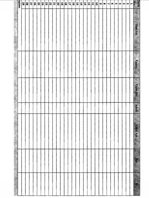 MEB'den Tüm Okullara Fetö Uyarısı