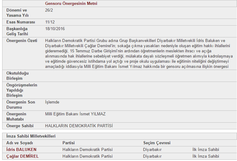 HDP'li 2 Milletvekili, Bakan İsmet Yılmaz Hakkında Gensoru Önergesi Verdi