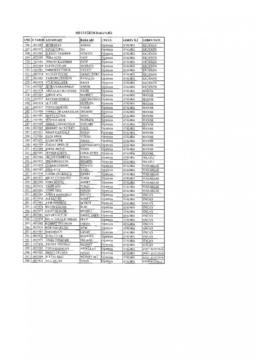 2.219 Öğretmen PKK Ve FETÖ'den Dolayı İhraç Edildi.