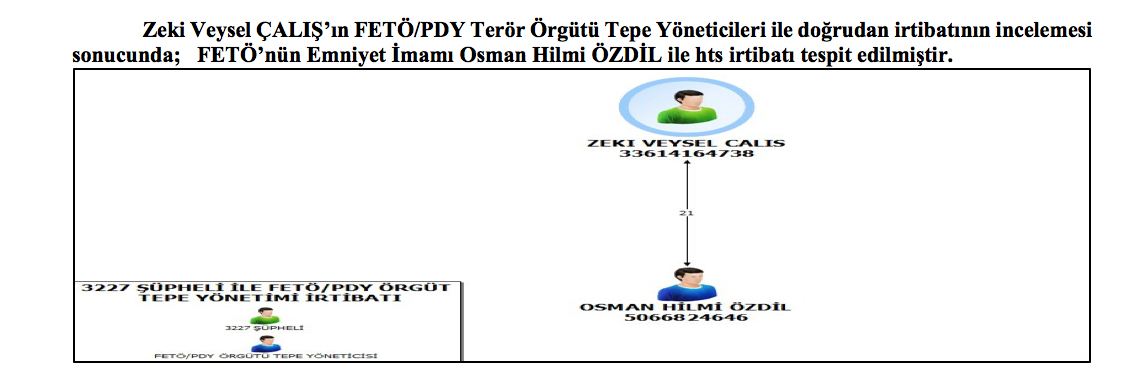 Savcı: KPSS Sorularını Aldıklarını İtiraf Edenler Serbest Bırakılsın