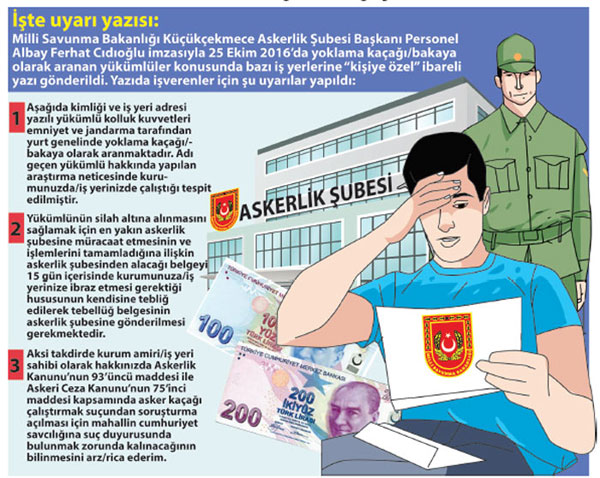 Bakaya ve asker kaçaklarına kötü haber