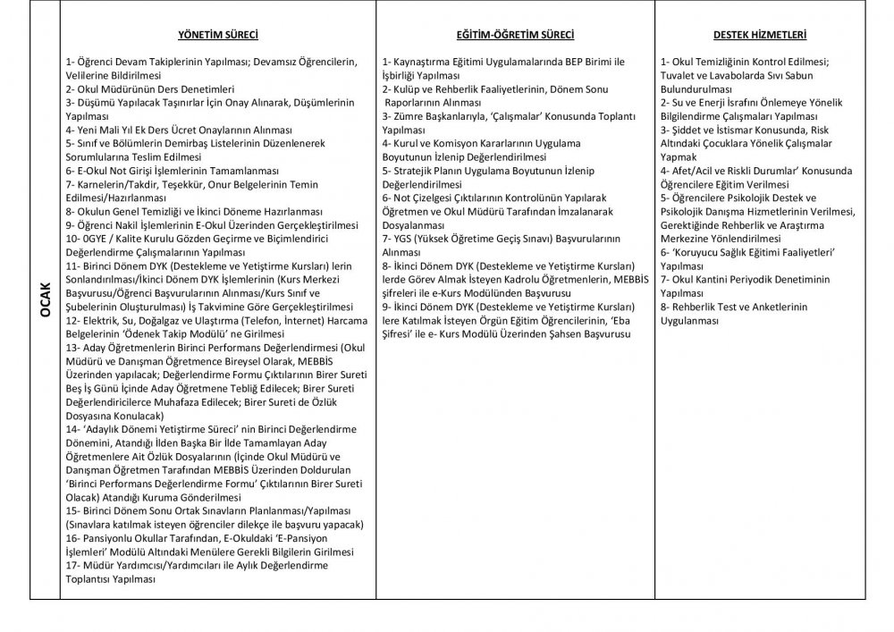 Ortaöğretim Kurumları 2016-2017 İş Takvimi Güncellendi