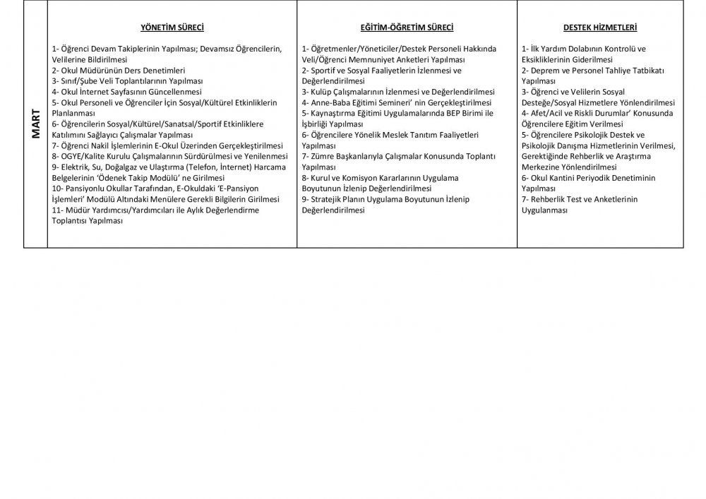 Ortaöğretim Kurumları 2016-2017 İş Takvimi Güncellendi