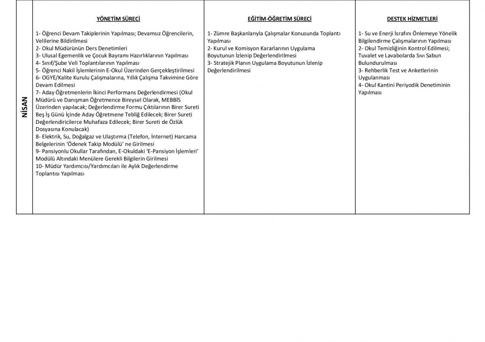 Ortaöğretim Kurumları 2016-2017 İş Takvimi Güncellendi