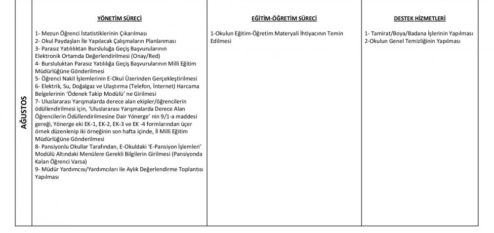 Ortaöğretim Kurumları 2016-2017 İş Takvimi Güncellendi