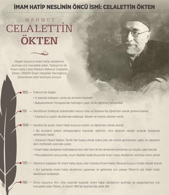 "EĞİTİME HİZMET" ÖDÜLÜ MEB MÜSTEŞARI YUSUF TEKİN'E VERİLDİ