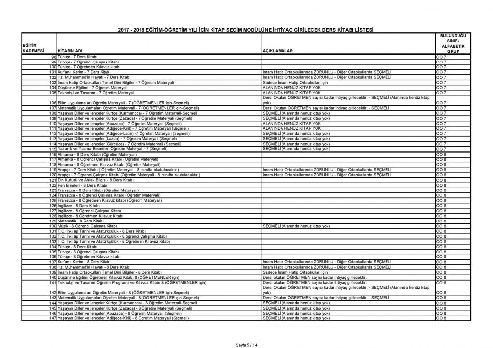 MEB'den Acil ve Günlü ''Ders Kitapları'' Yazısı