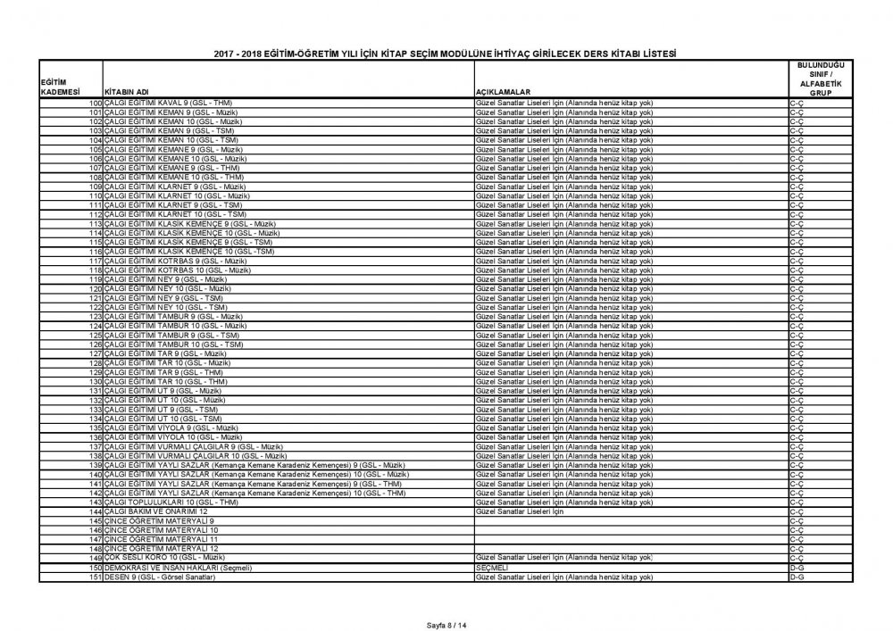 MEB'den Acil ve Günlü ''Ders Kitapları'' Yazısı