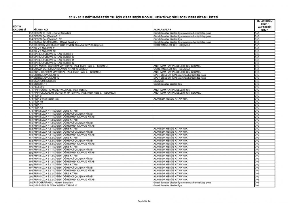 MEB'den Acil ve Günlü ''Ders Kitapları'' Yazısı