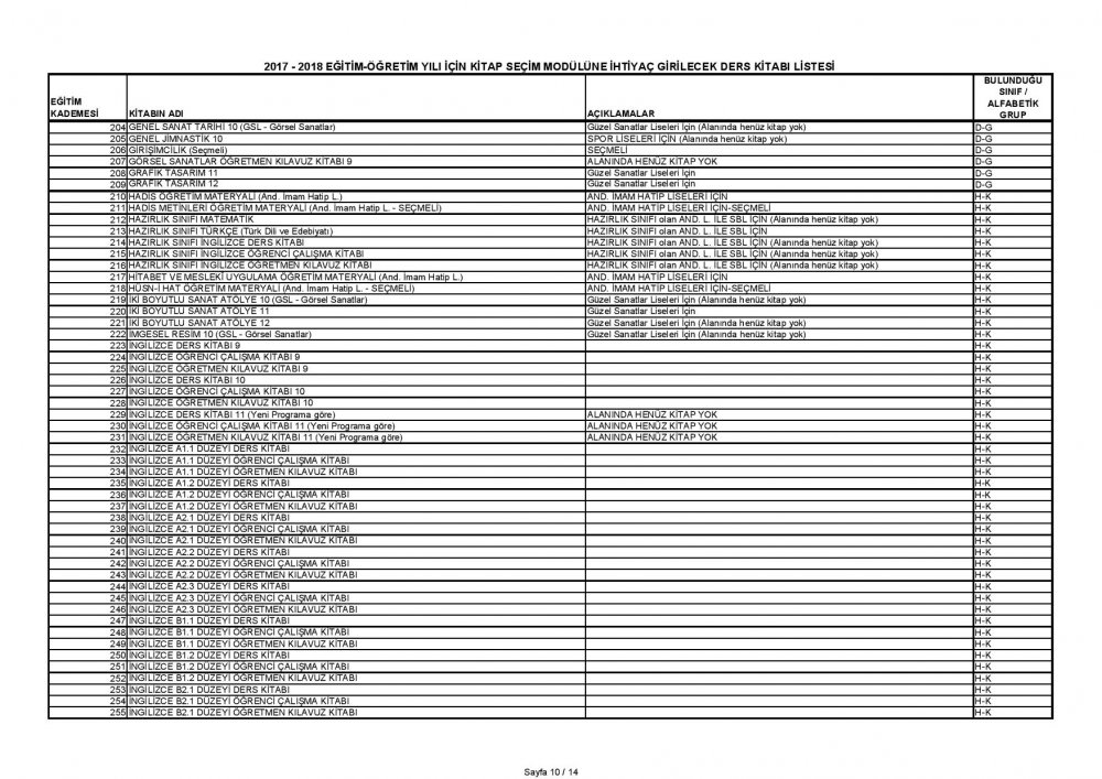 MEB'den Acil ve Günlü ''Ders Kitapları'' Yazısı