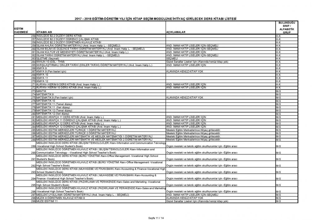 MEB'den Acil ve Günlü ''Ders Kitapları'' Yazısı