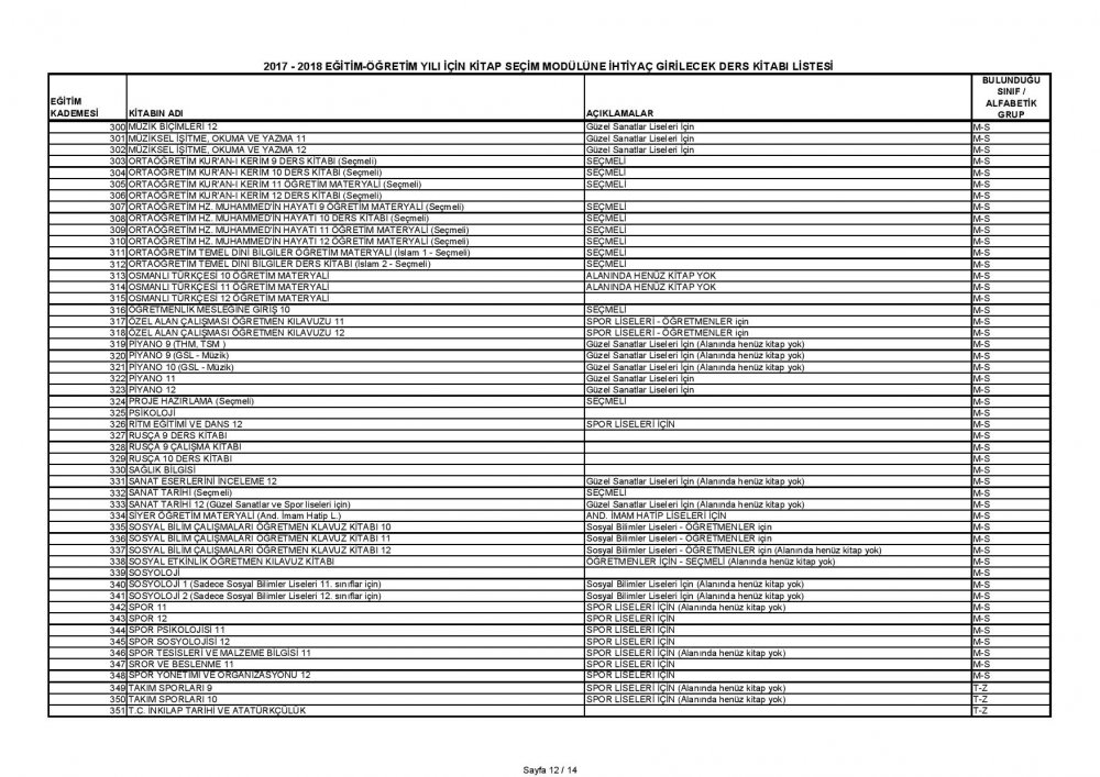 MEB'den Acil ve Günlü ''Ders Kitapları'' Yazısı