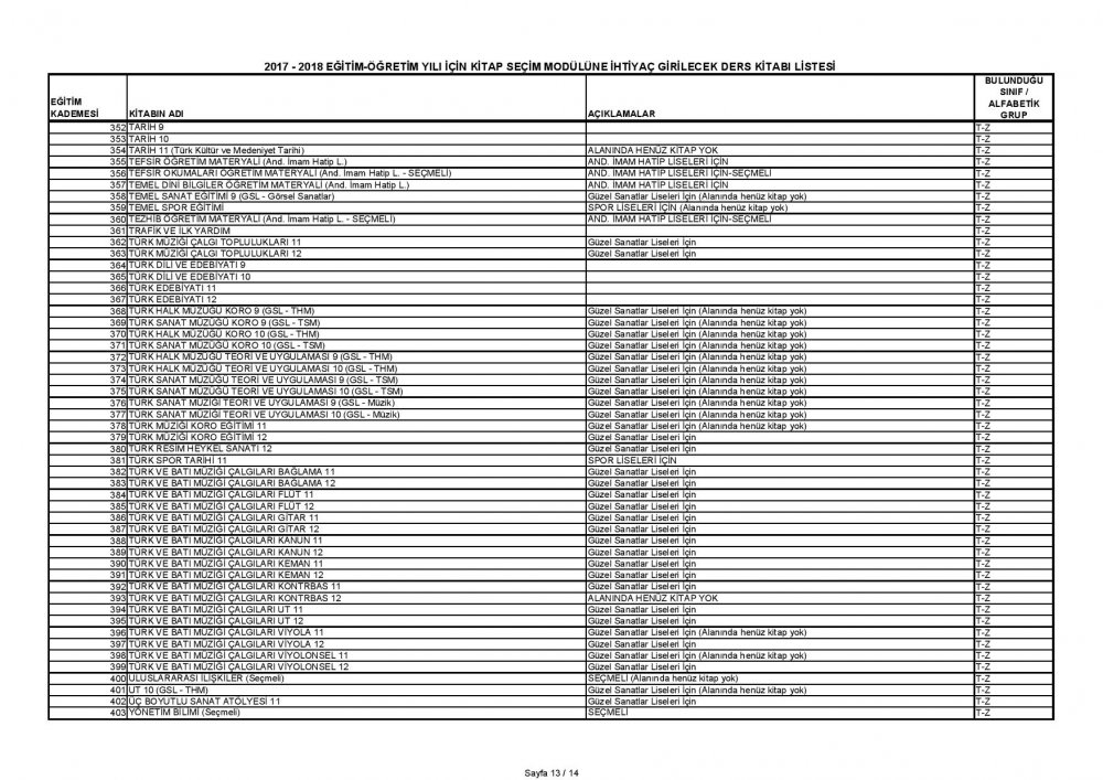 MEB'den Acil ve Günlü ''Ders Kitapları'' Yazısı
