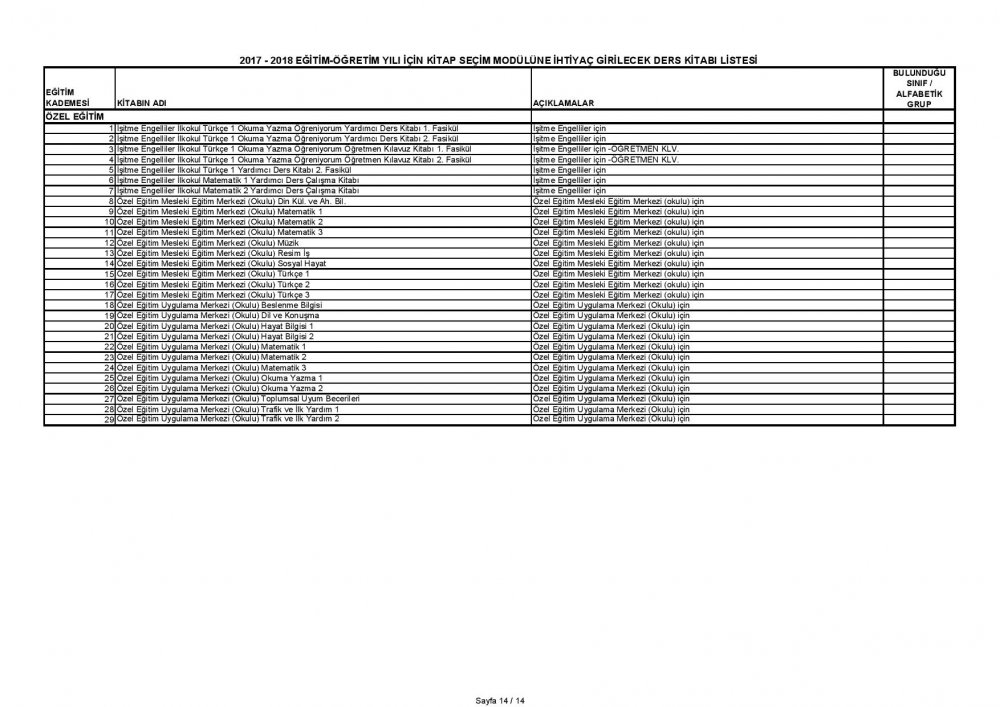 MEB'den Acil ve Günlü ''Ders Kitapları'' Yazısı
