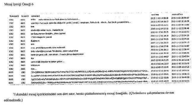 İşte 17 milyon Bylock yazışmasından örnekler...