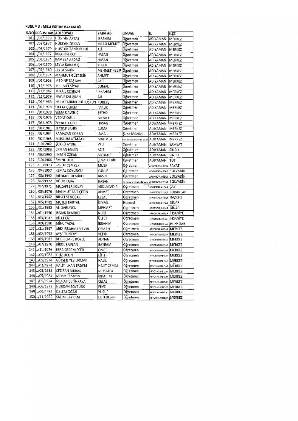 686 Sayılı KHK İle İhraç Edilen MEB Personel Öğretmenlerin İsim Listesi