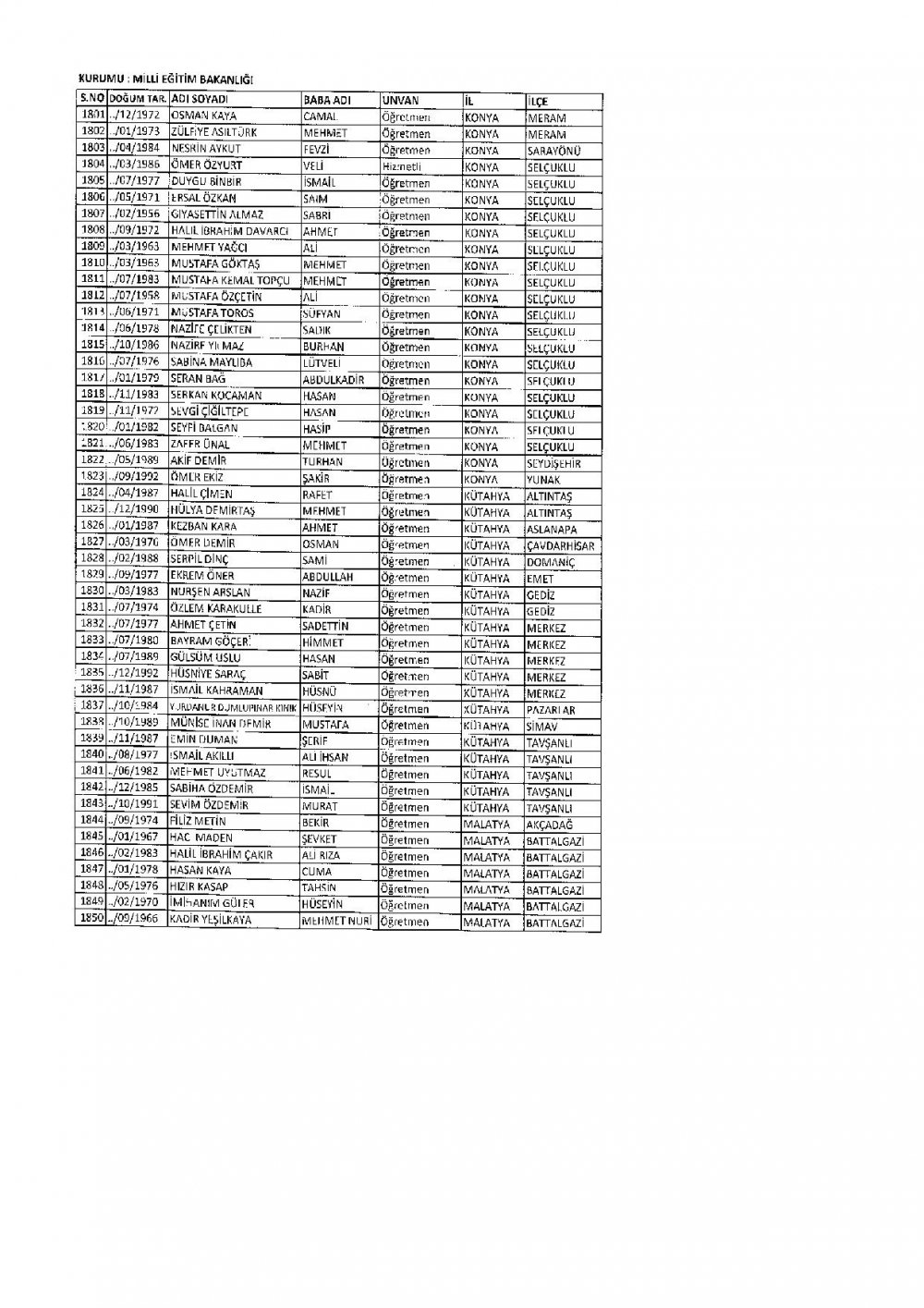 686 Sayılı KHK İle İhraç Edilen MEB Personel Öğretmenlerin İsim Listesi