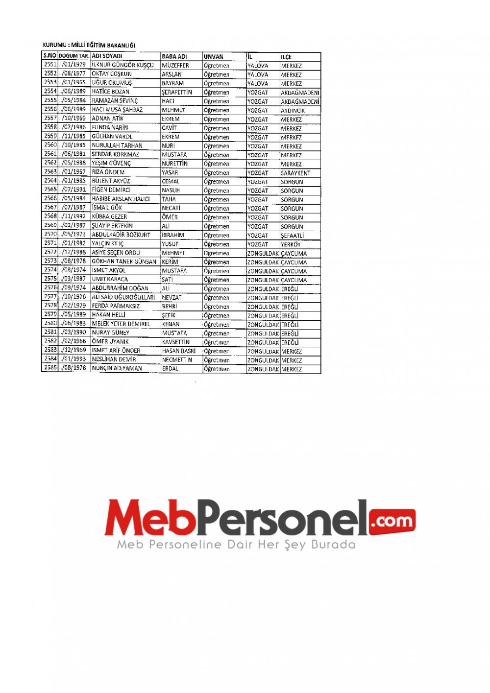 686 Sayılı KHK İle İhraç Edilen MEB Personel Öğretmenlerin İsim Listesi