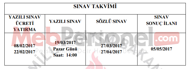 2017 aday öğretmenlik sınavı ne zaman yapılacak? MEB sınav takvimini açıkladı
