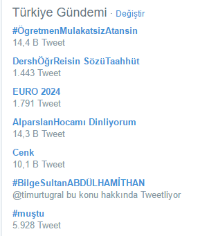 Öğretmen Mülakatsız Atansın Twitter'a Damga Vurdu