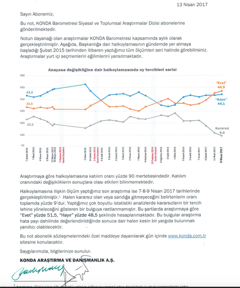 Açıklanan son ankette EVET-HAYIR oyları ne durumda?
