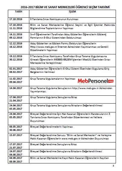 Bilsem 2017 Sınav Sonuçları Açıklandı