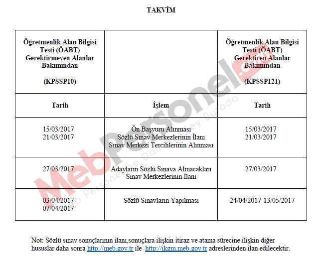 Sözleşmeli Öğretmen Atamaları Mülakat Sonuçları Ne Zaman Açıklanacak?