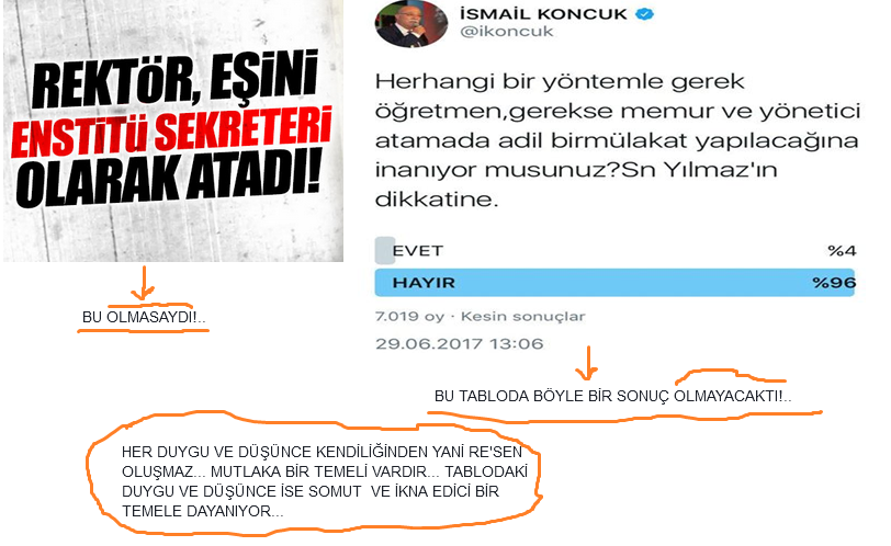 Mülakat Manifestosu