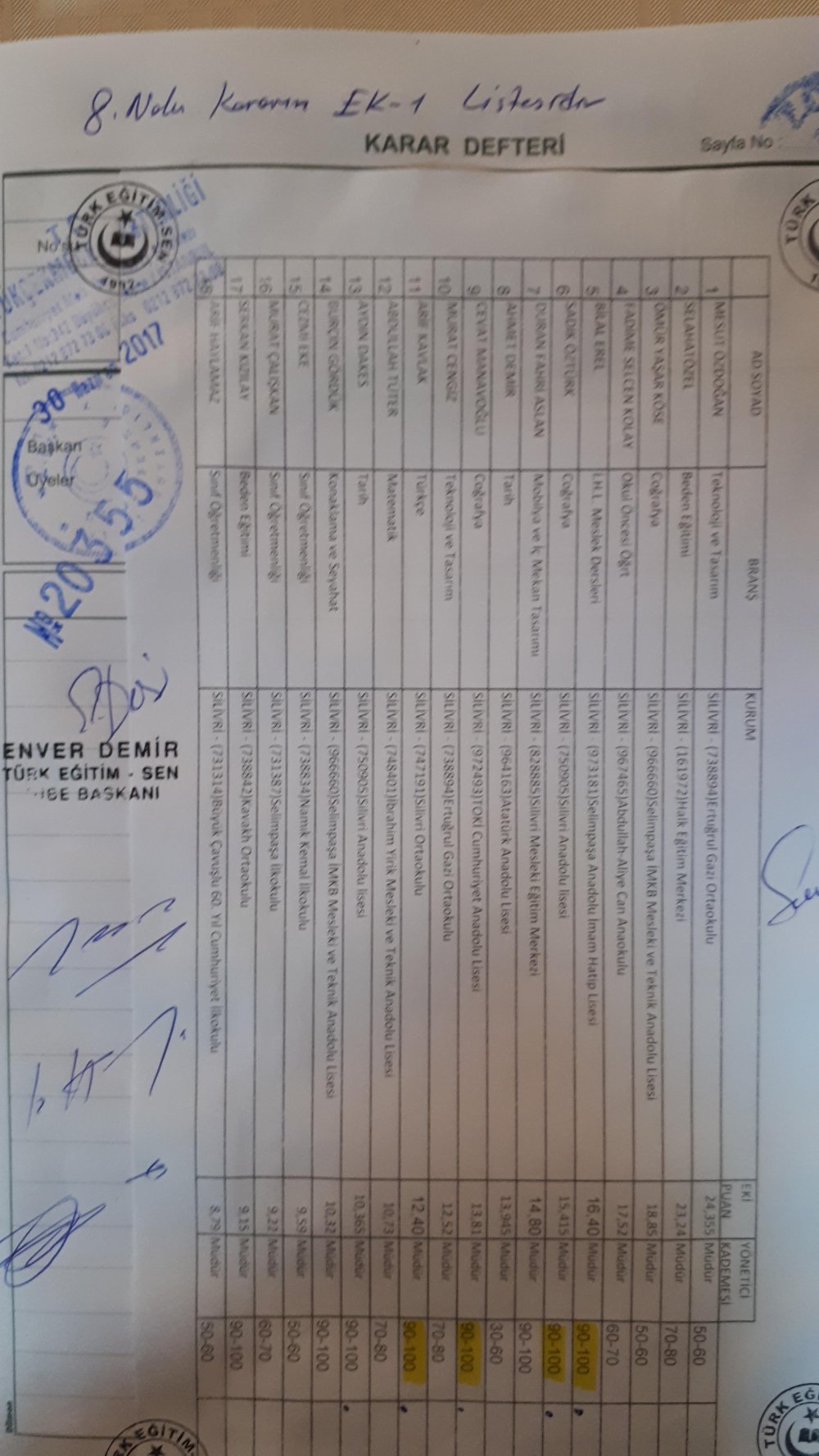 Müdür Yardımcılığı Atamalarında Noter Tasdikli Torpil