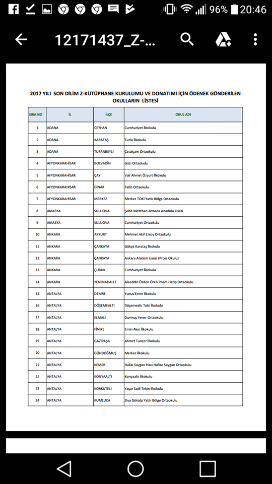 MEB'den Bir İlk; Artık Ödeneklerde Daha Şeffaf